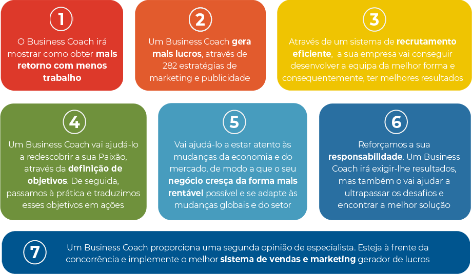 13 Passos 7 Razoes 13 Passos 7 Razoes