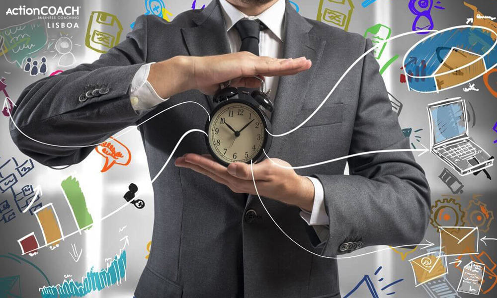 actioncoachlisboa gestão de tempo para empresários